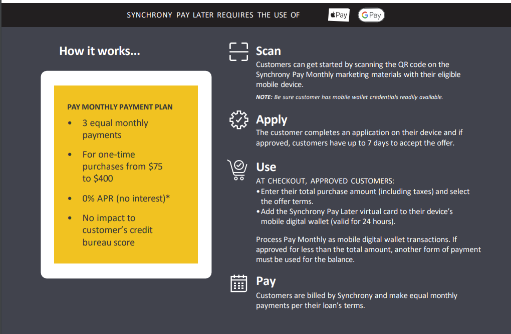 Introducing Synchrony Pay Later At Home